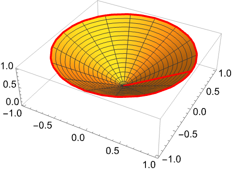 RevolutionPlot3D—Wolfram言語ドキュメント RevolutionPlot3D—Wolfram言語ドキュメント