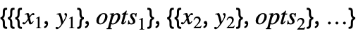 {{{x_(1),y_(1)},opts_(1)},{{x_(2),y_(2)},opts_(2)},...}