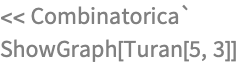 << Combinatorica`
ShowGraph[Turan[5, 3]]