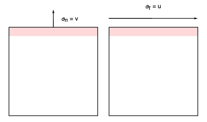 401.gif