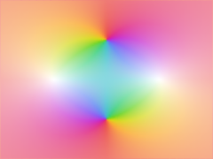 ComplexPlot