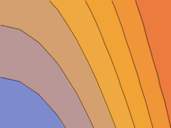 ListContourPlot