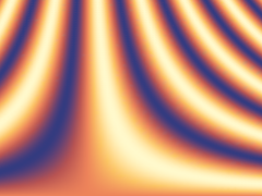 DensityPlot
