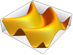 Plot3D