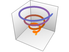 ParametricPlot3D