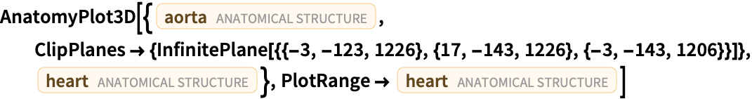 Anatomyplot3d Wolfram言語ドキュメント