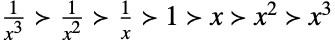 TemplateBox[{≻, "≻", {1, /, {(, {x, ^, 3}, )}}, {1, /, {(, {x, ^, 2}, )}}, {1, /, x}, 1, x, {x, ^, 2}, {x, ^, 3}}, RowWithSeparators]