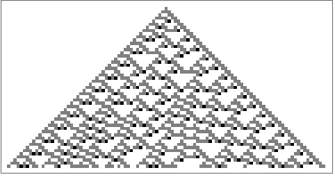 CellularAutomaton—Wolfram言語ドキュメント CellularAutomaton—Wolfram言語ドキュメント