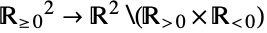 TemplateBox[{}, NonNegativeReals]^2->TemplateBox[{}, Reals]^2\(TemplateBox[{}, PositiveReals]xTemplateBox[{}, NegativeReals])