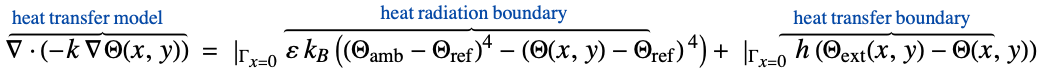  del .(-k del Theta(x,y))^(︷^( heat transfer model      )) =|_(Gamma_(x=0))epsilon k_B ((Theta_(amb)-Theta_(ref))^4-(Theta(x,y)-Theta_(ref))^( 4))^(︷^(                         heat radiation boundary                     ))+|_(Gamma_(x=0))h (Theta_(ext)(x,y)-Theta(x,y))^(︷^(    heat transfer boundary      ))