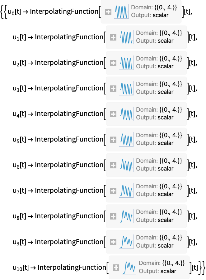 線の方法—Wolfram言語ドキュメント