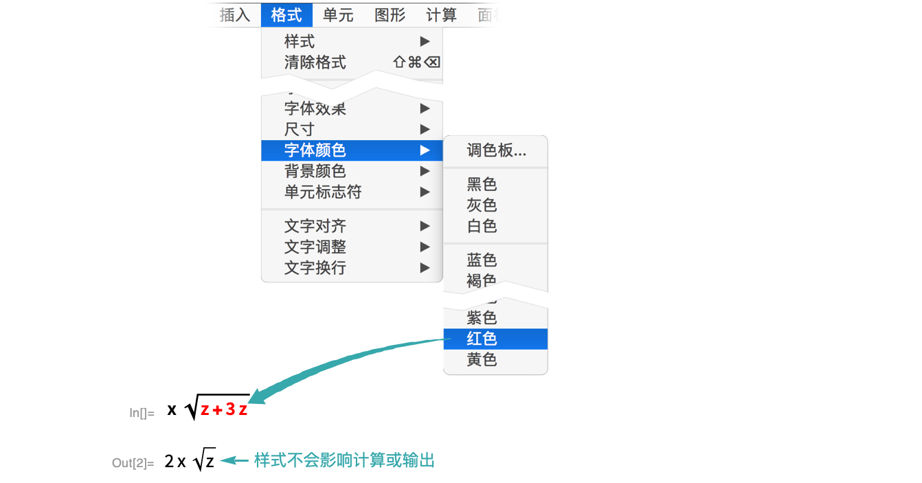 为数学表达式添加样式 Wolfram 语言参考资料