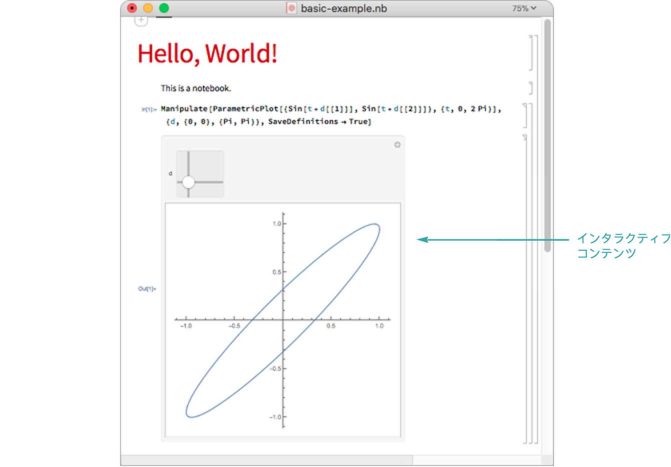 ノートブックをクラウドに公開する Wolfram言語ドキュメント